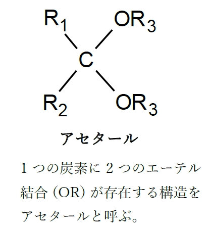 92回薬剤師国家試験問9 試薬a～fをアルデヒドと適切な条件下で反応させたときの生成物